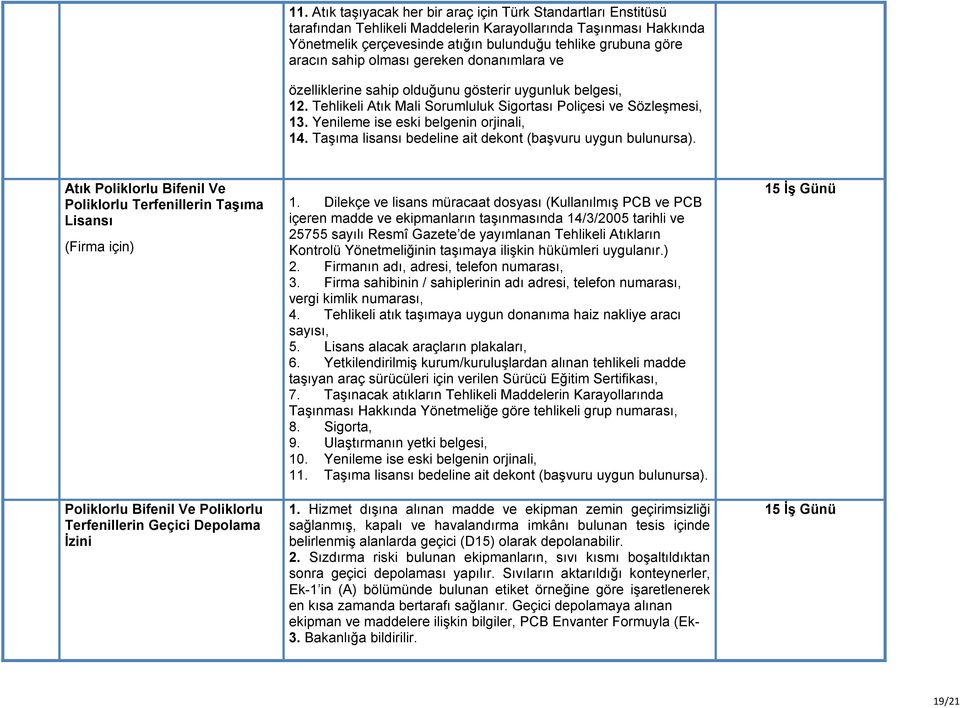 Yenileme ise eski belgenin orjinali, 14. Taşıma lisansı bedeline ait dekont (başvuru uygun bulunursa).