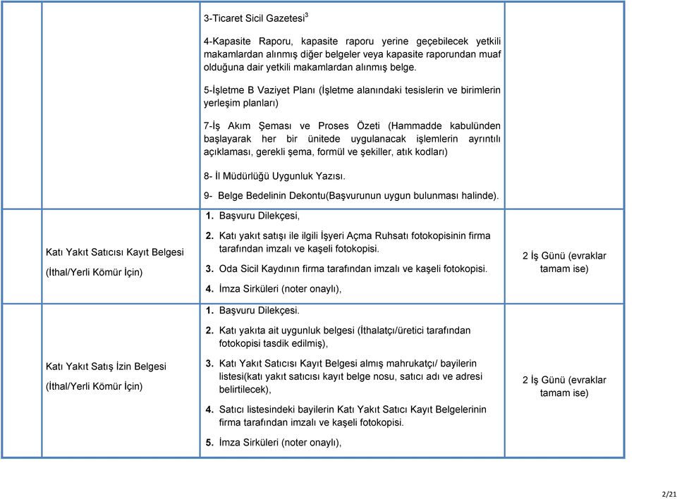 5-İşletme B Vaziyet Planı (İşletme alanındaki tesislerin ve birimlerin yerleşim planları) 7-İş Akım Şeması ve Proses Özeti (Hammadde kabulünden başlayarak her bir ünitede uygulanacak işlemlerin