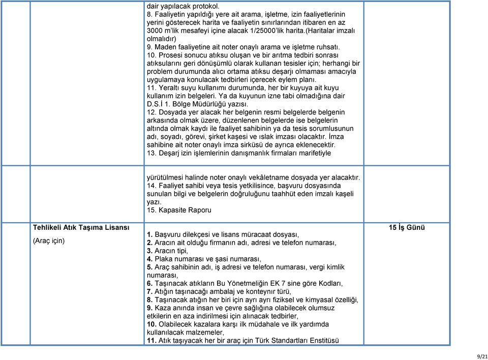 (haritalar imzalı olmalıdır) 9. Maden faaliyetine ait noter onaylı arama ve işletme ruhsatı. 10.