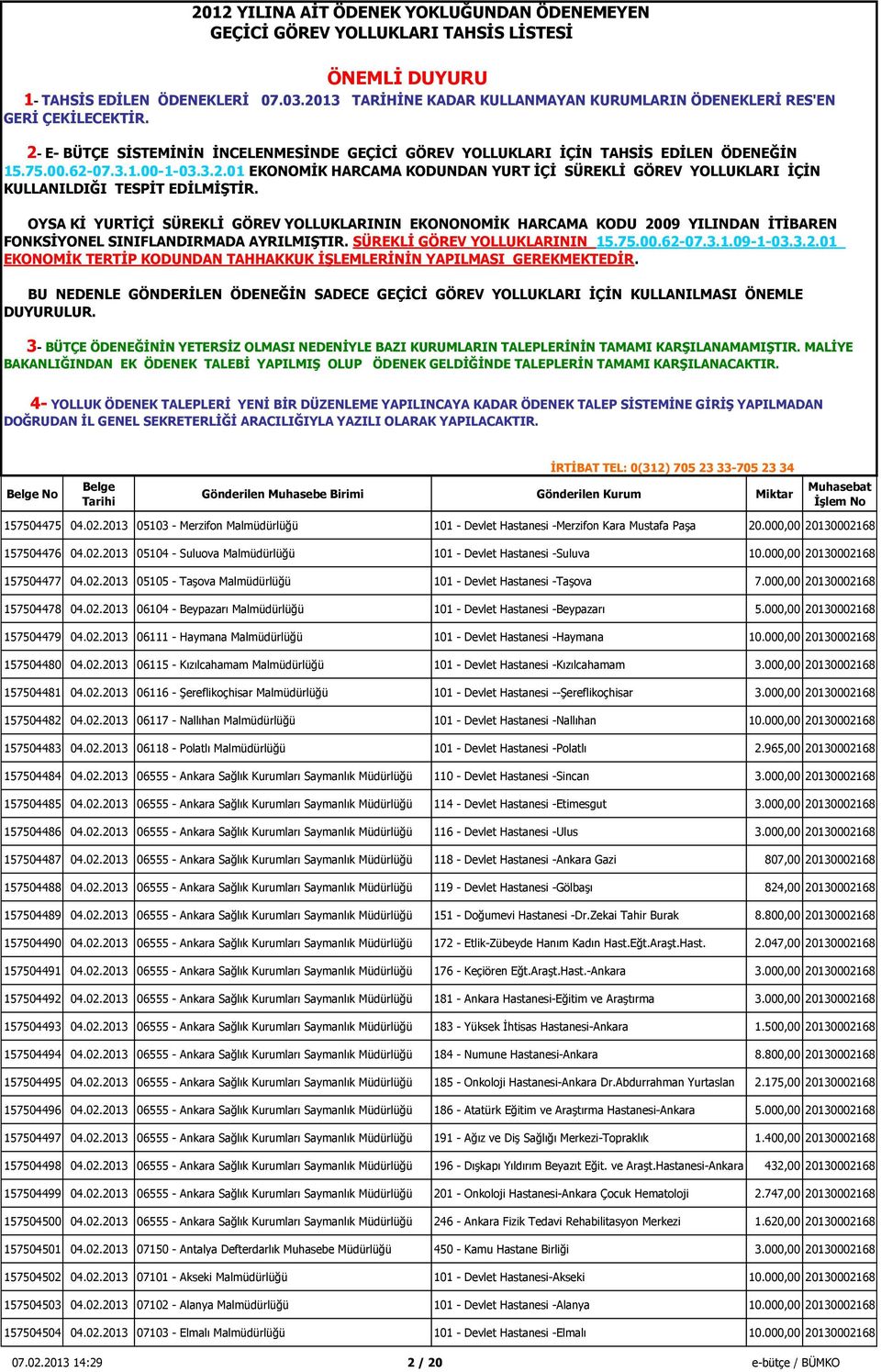 000,00 20130002168 157504479 04.02.2013 06111 - Haymana Malmüdürlüğü 101 - Devlet Hastanesi -Haymana 10.000,00 20130002168 157504480 04.02.2013 06115 - Kızılcahamam Malmüdürlüğü 101 - Devlet Hastanesi -Kızılcahamam 3.