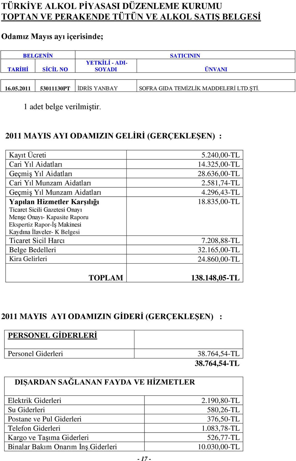 2011 MAYIS AYI ODAMIZIN GELİRİ (GERÇEKLEŞEN) : Kayıt Ücreti Cari Yıl Aidatları Geçmiş Yıl Aidatları Cari Yıl Munzam Aidatları Geçmiş Yıl Munzam Aidatları Yapılan Hizmetler Karşılığı Ticaret Sicili