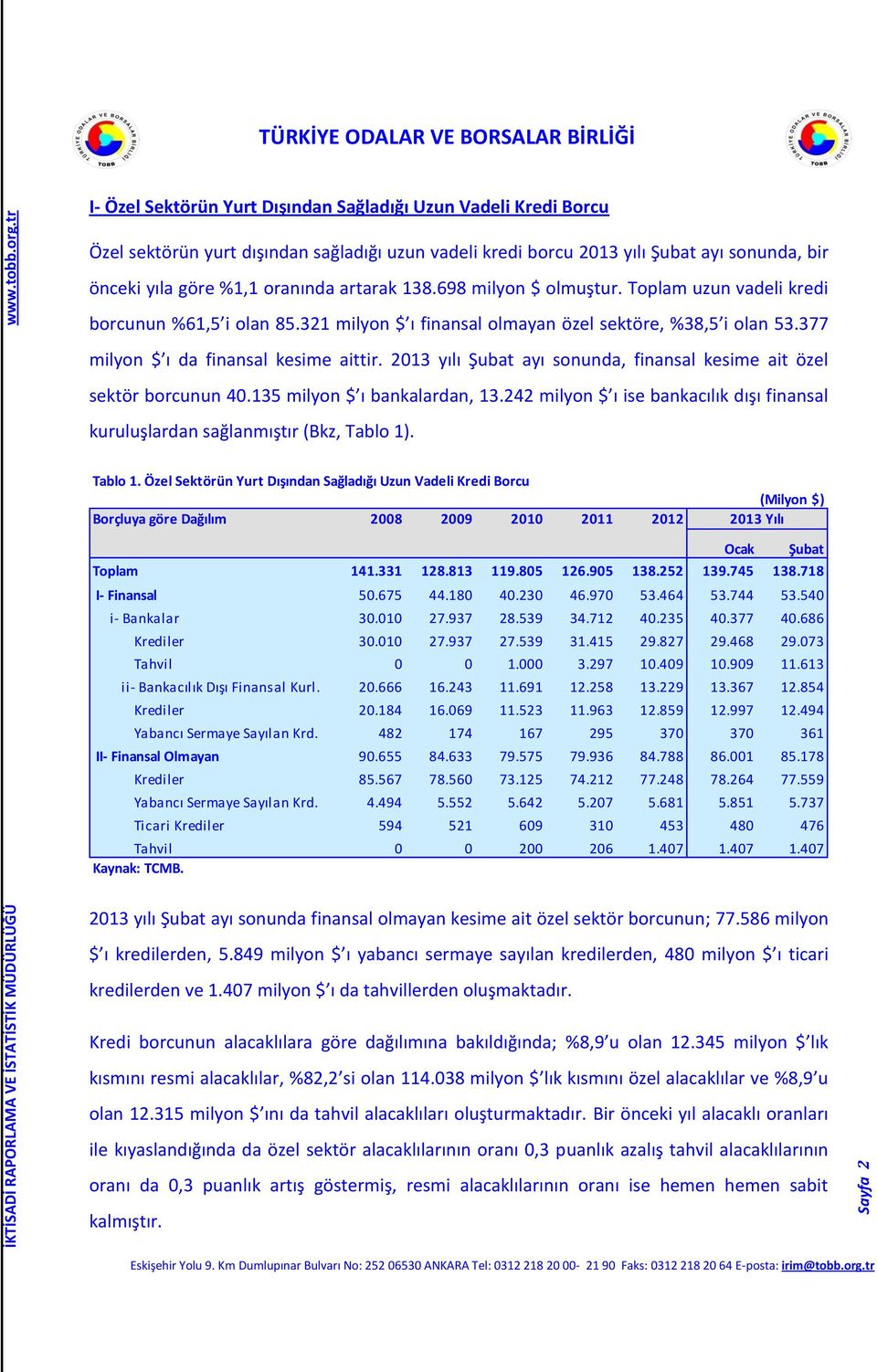 2013 yılı Şubat ayı sonunda, finansal kesime ait özel sektör borcunun 40.135 milyon $ ı bankalardan, 13.242 milyon $ ı ise bankacılık dışı finansal kuruluşlardan sağlanmıştır (Bkz, Tablo 1)