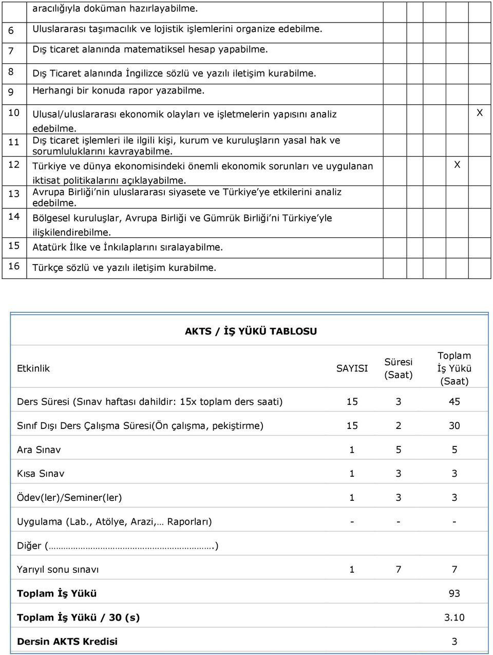 Dış ticaret işlemleri ile ilgili kişi, kurum ve kuruluşların yasal hak ve sorumluluklarını kavrayabilme.