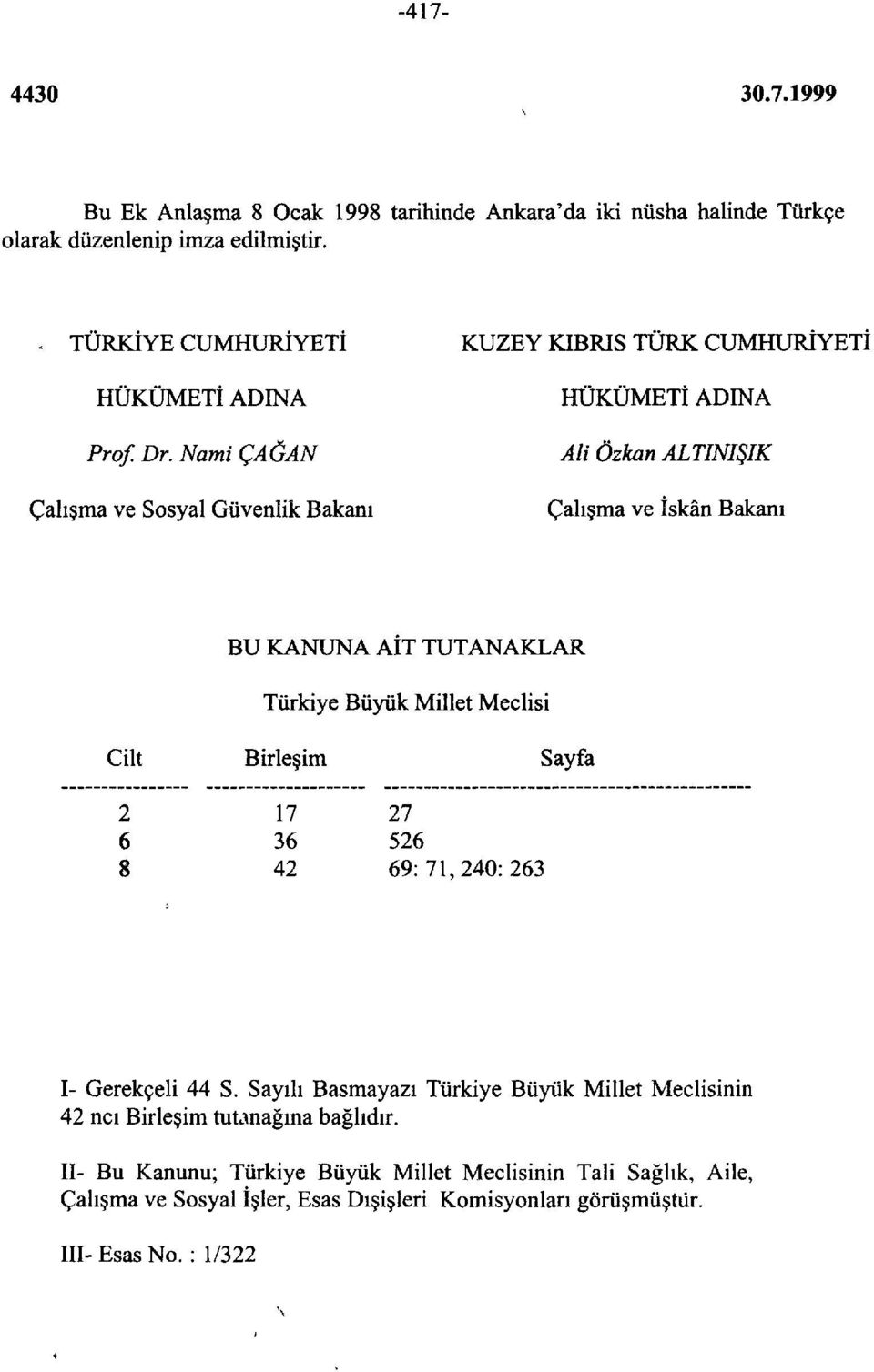 Türkiye Büyük Millet Meclisi Cilt 2 6 8 Birleşim 17 36 42 27 526 69:71,240:263 Sayfa I- Gerekçeli 44 S.