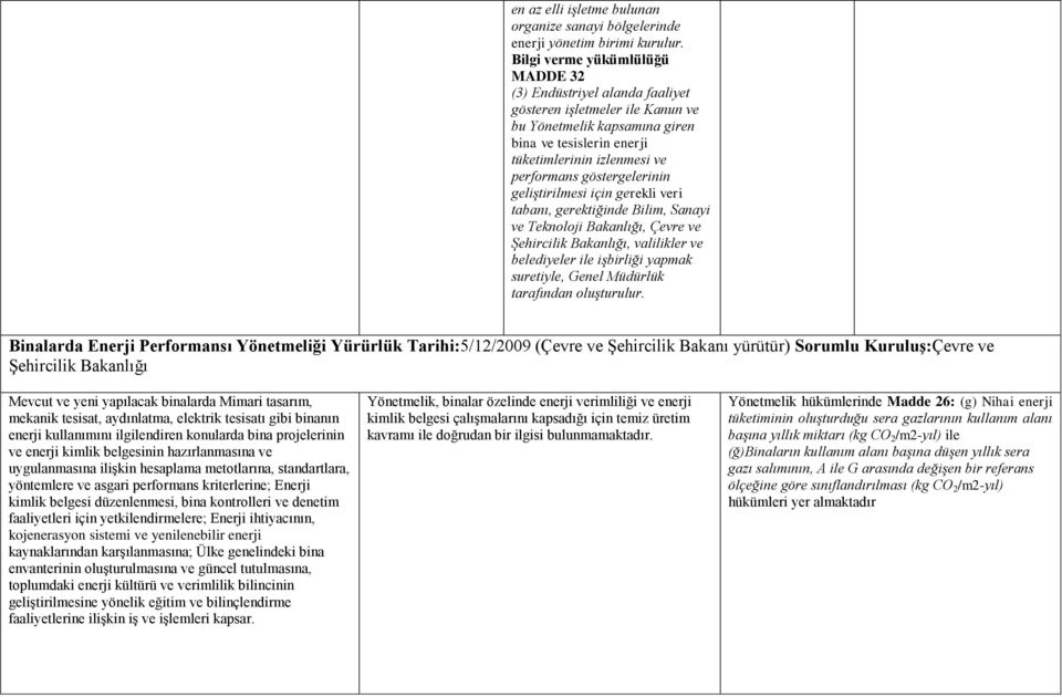 göstergelerinin geliştirilmesi için gerekli veri tabanı, gerektiğinde Bilim, Sanayi ve Teknoloji Bakanlığı, Çevre ve Şehircilik Bakanlığı, valilikler ve belediyeler ile işbirliği yapmak suretiyle,