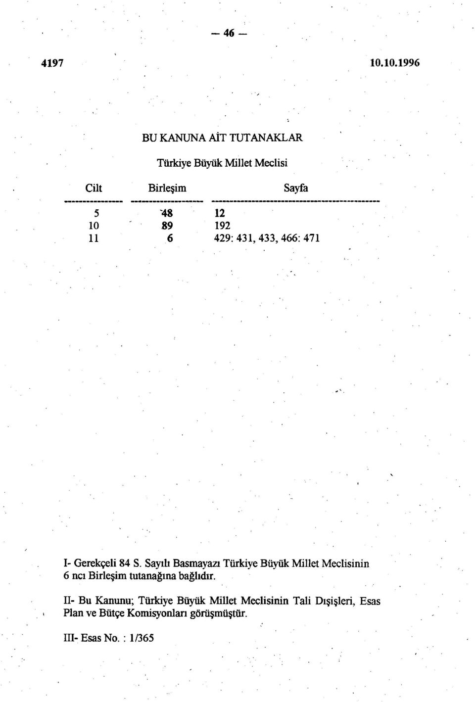 Sayılı Basmayazı Türkiye Büyük Millet Meclisinin 6 ncı Birleşim tutanağına bağlıdır.