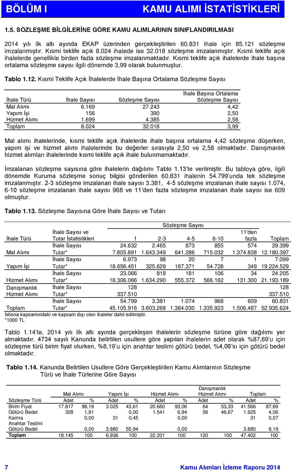 Kısmi teklife açık ihalelerde ihale başına ortalama sözleşme sayısı ilgili dönemde 3,99 olarak bulunmuştur. Tablo 1.12.