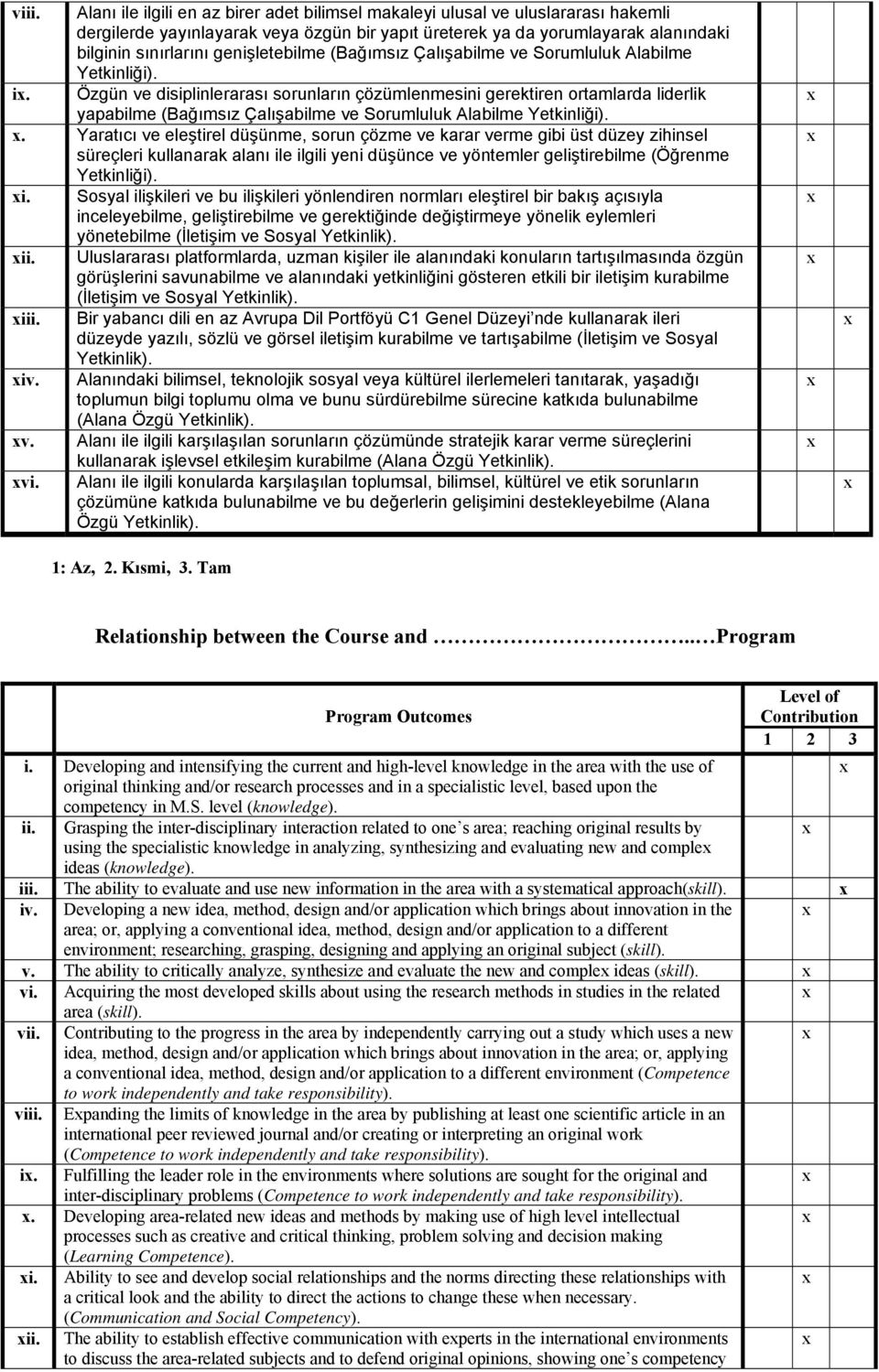 Özgün ve disiplinlerarası sorunların çözümlenmesini gerektiren ortamlarda liderlik yapabilme (Bağımsız Çalışabilme ve Sorumluluk Alabilme Yetkinliği).