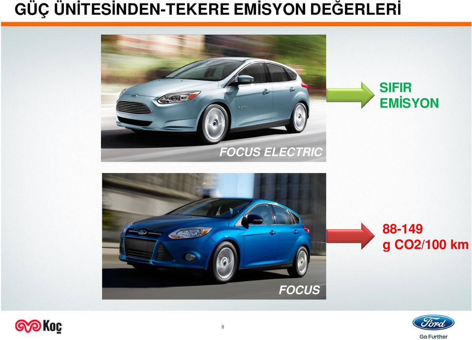 EMİSYON FOCUS ELECTRIC