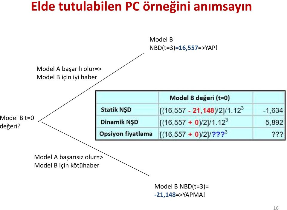 Model A başarılı olur=> Model B için iyi haber Model B