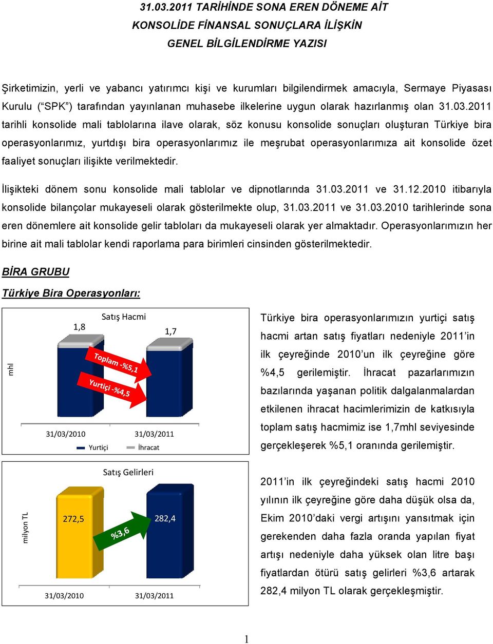 Piyasası Kurulu ( SPK ) tarafından yayınlanan muhasebe ilkelerine uygun olarak hazırlanmış olan 2011 tarihli konsolide mali tablolarına ilave olarak, söz konusu konsolide sonuçları oluşturan Türkiye