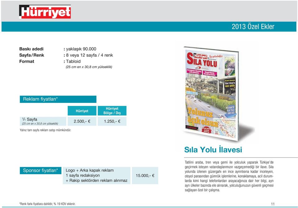 500,- Bölge / Dış 1.250,- Sıla Yolu İlavesi Sponsor fiyatları* Logo + Arka kapak reklam 1 sayfa redaksiyon + Rakip sektörden reklam alınmaz 15.