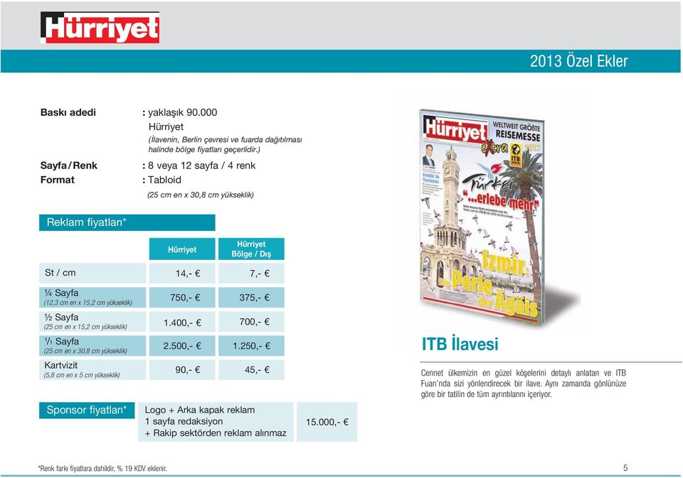 cm en x 15,2 cm yükseklik) 1.400,- 700,- 1 /1 Sayfa (25 cm en x 30,8 cm yükseklik) 2.500,- 1.