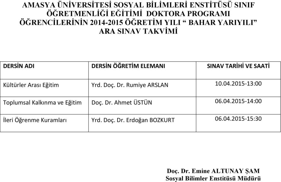 Eğitim Yrd. Doç. Dr. Rumiye ARSLAN 10.04.2015-13:00 Toplumsal Kalkınma ve Eğitim Doç. Dr. Ahmet ÜSTÜN 06.