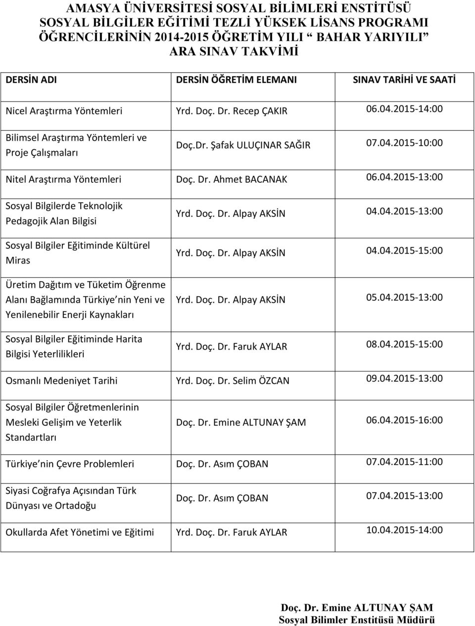 2015-14:00 Bilimsel Araştırma Yöntemleri ve Proje Çalışmaları Doç.Dr. Şafak ULUÇINAR SAĞIR 07.04.