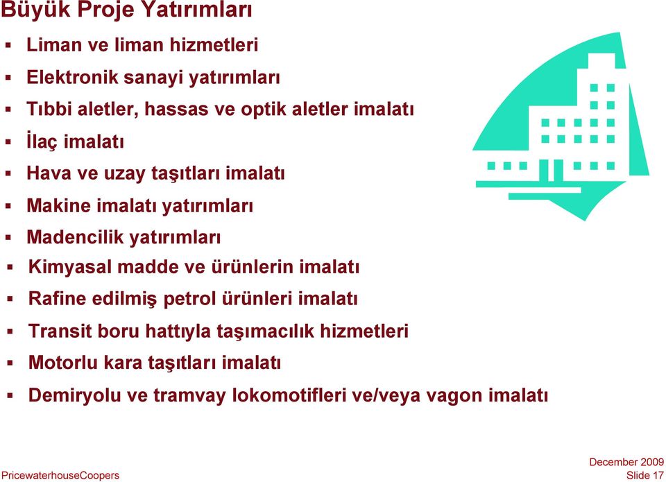 yatırımları Kimyasal madde ve ürünlerin imalatı Rafine edilmişpetrol ürünleri imalatı Transit boru hattıyla