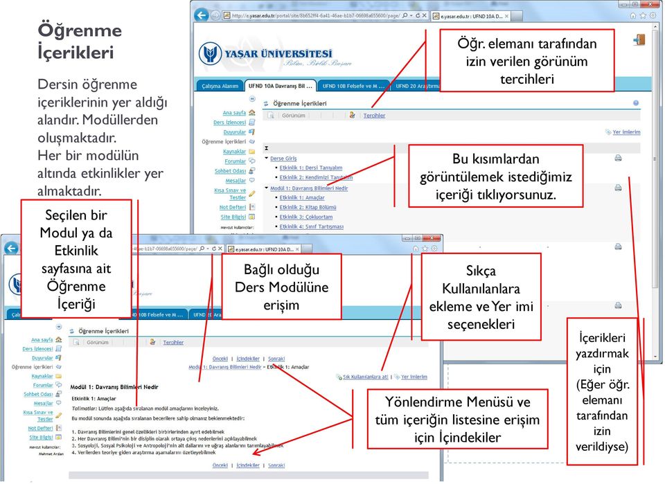 Seçilen bir Modul ya da Etkinlik sayfasına ait Öğrenme İçeriği Bağlı olduğu Ders Modülüne erișim Öğr.