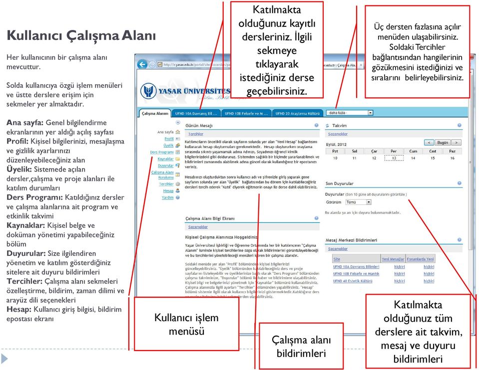 Soldaki Tercihler bağlantısından hangilerinin gözükmesini istediğinizi ve sıralarını belirleyebilirsiniz.