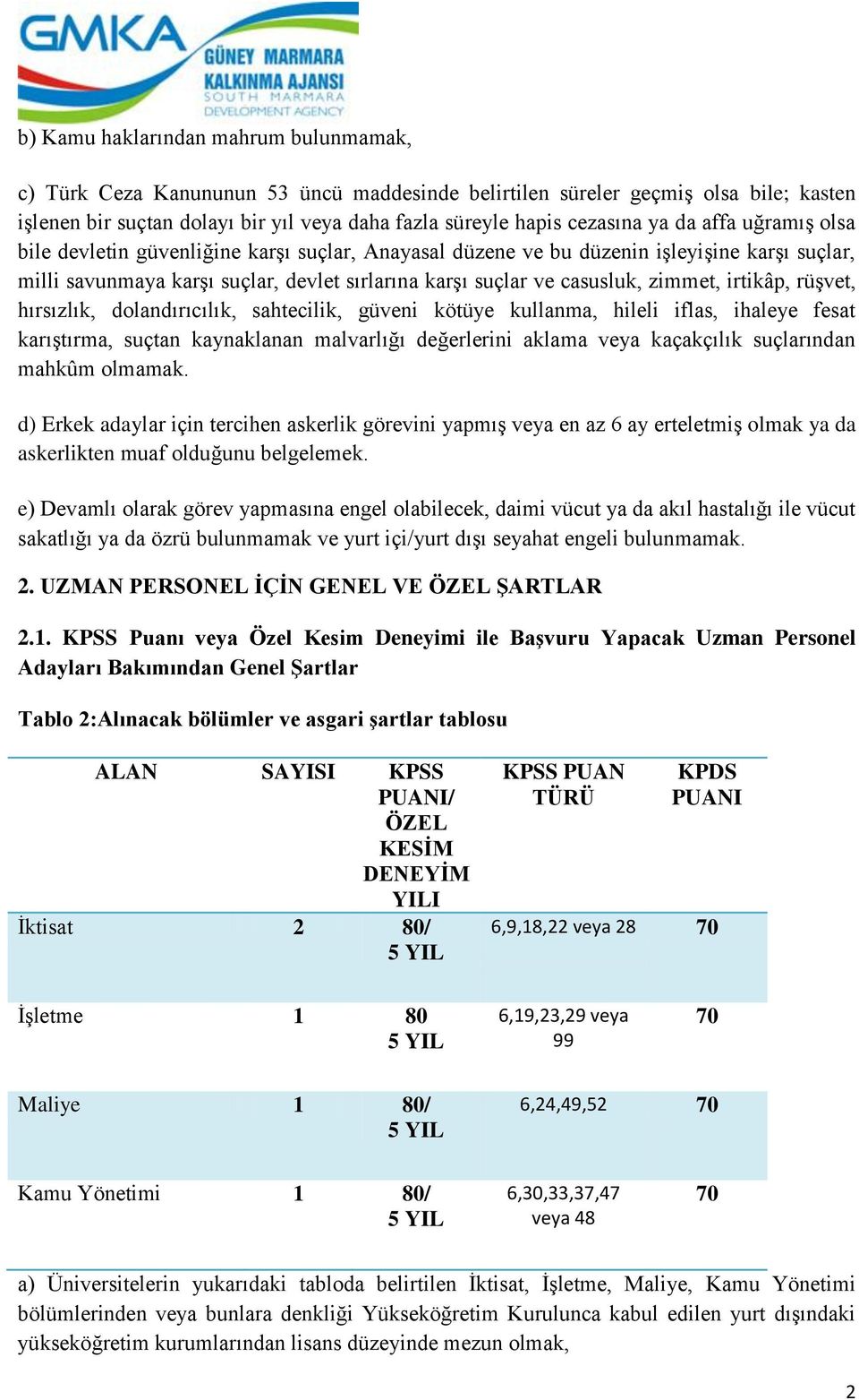 irtikâp, rüşvet, hırsızlık, dolandırıcılık, sahtecilik, güveni kötüye kullanma, hileli iflas, ihaleye fesat karıştırma, suçtan kaynaklanan malvarlığı değerlerini aklama veya kaçakçılık suçlarından