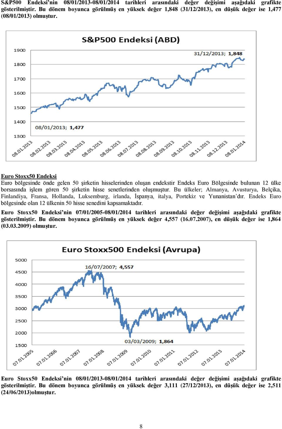 Euro Stoxx50 Endeksi Euro bölgesinde önde gelen 50 şirketin hisselerinden oluşan endekstir Endeks Euro Bölgesinde bulunan 12 ülke borsasında işlem gören 50 şirketin hisse senetlerinden oluşmuştur.