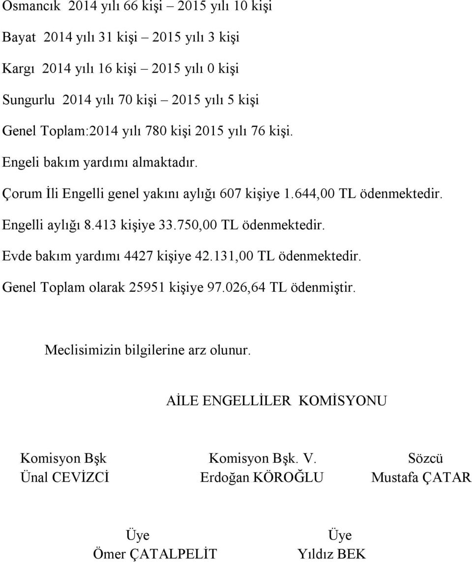 Engelli aylığı 8.413 kişiye 33.750,00 TL ödenmektedir. Evde bakım yardımı 4427 kişiye 42.131,00 TL ödenmektedir. Genel Toplam olarak 25951 kişiye 97.026,64 TL ödenmiştir.