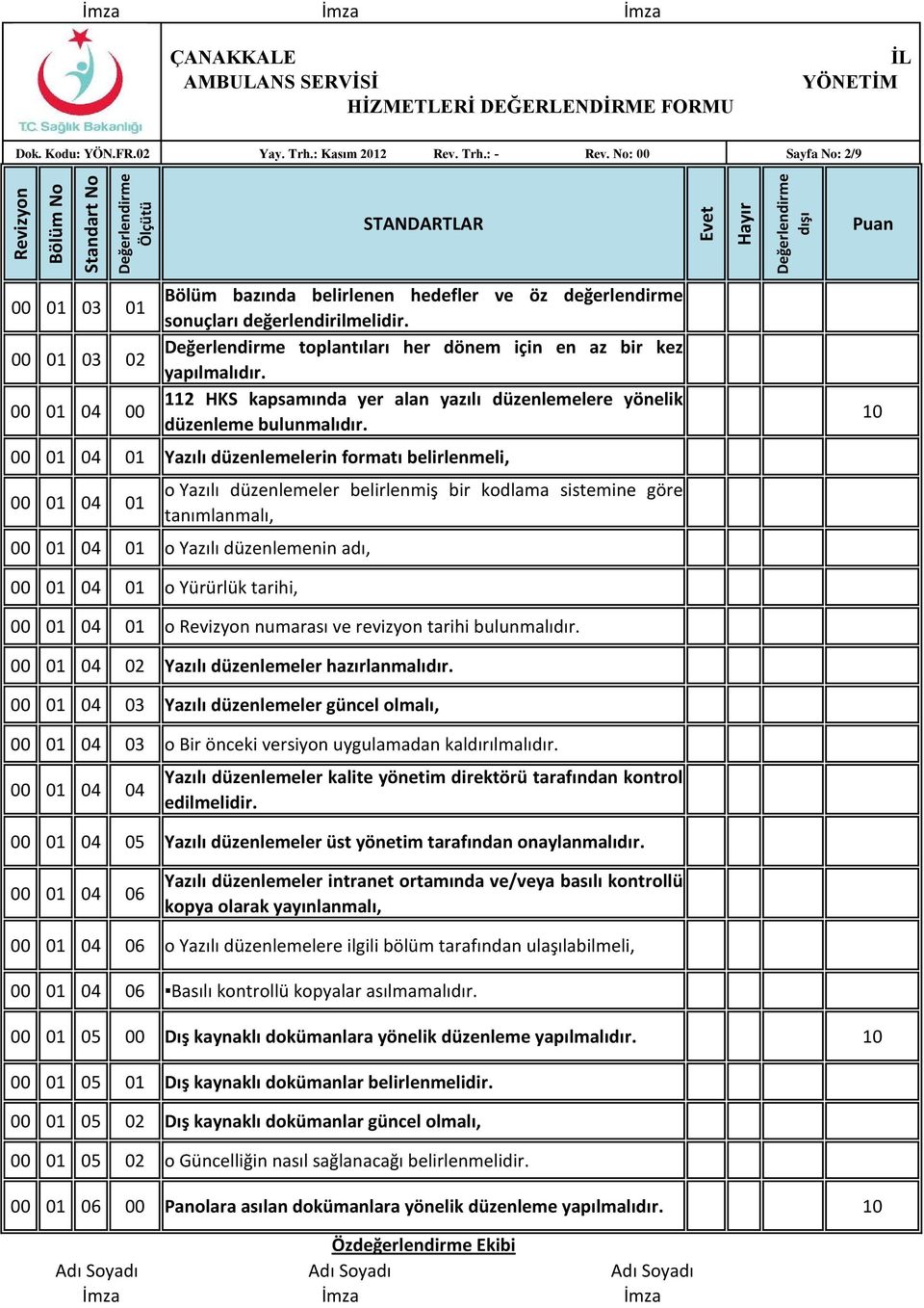 00 01 04 01 Yazılı düzenlemelerin formatı belirlenmeli, 00 01 04 01 o Yazılı düzenlemeler belirlenmiş bir kodlama sistemine göre tanımlanmalı, 00 01 04 01 o Yazılı düzenlemenin adı, 10 00 01 04 01 o