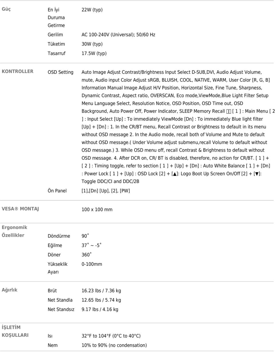 Information Manual Image Adjust H/V Position, Horizontal Size, Fine Tune, Sharpness, Dynamic Contrast, Aspect ratio, OVERSCAN, Eco mode,viewmode,blue Light Filter Setup Menu Language Select,