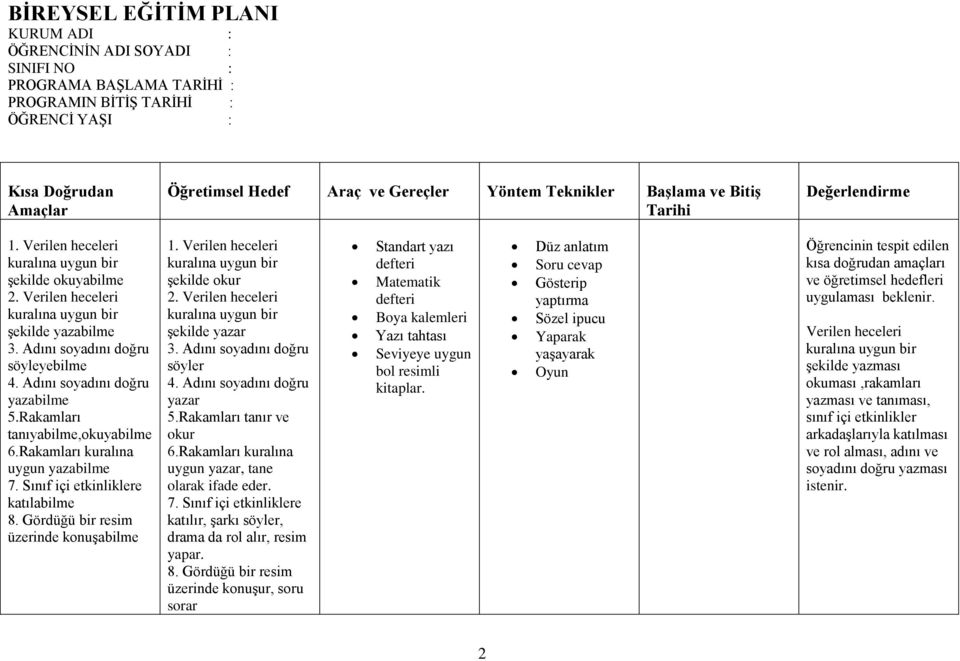 Adını soyadını doğru yazar 5.Rakamları tanır ve okur 6.Rakamları kuralına uygun yazar, tane olarak ifade eder. 7. Sınıf içi etkinliklere katılır, şarkı söyler, drama da rol alır, resim yapar.