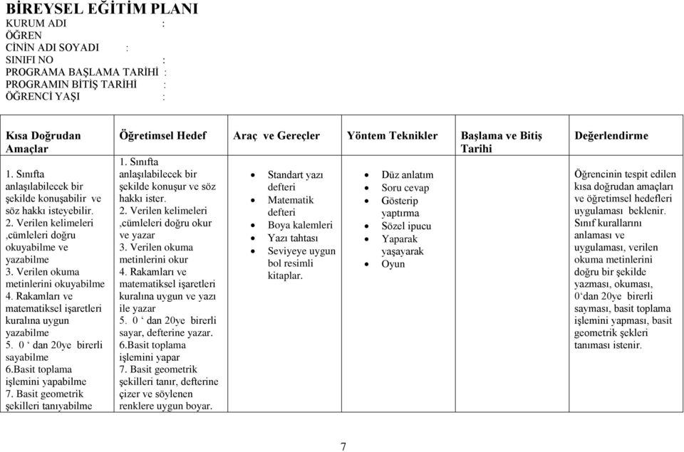 Verilen okuma metinlerini okur 4. Rakamları ve ve yazı ile yazar 5. 0 dan 20ye birerli sayar, ne yazar. 6.Basit toplama işlemini yapar 7.