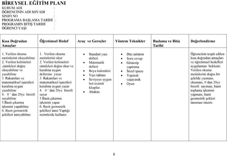 0 dan 20ye birerli sayar 5.Basit çıkarma işlemini yapar 6. Basit geometrik şekilleri tanır.yaptığı resimlerde kullanır.