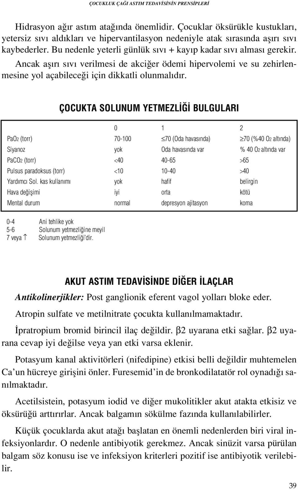 Ancak afl r s v verilmesi de akci er ödemi hipervolemi ve su zehirlenmesine yol açabilece i için dikkatli olunmal d r.