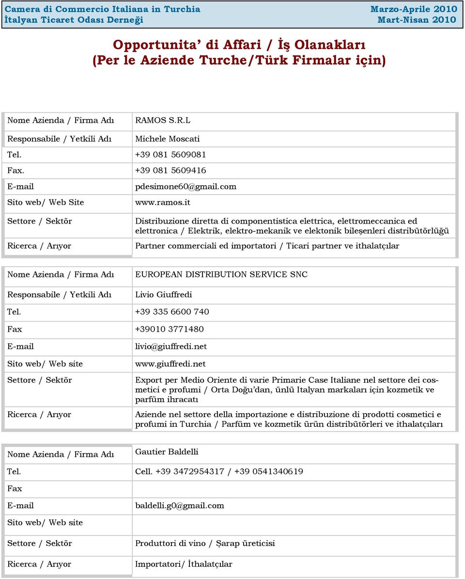 it Settore / Sektör Ricerca / Arıyor Distribuzione diretta di componentistica elettrica, elettromeccanica ed elettronica / Elektrik, elektro-mekanik ve elektonik bileşenleri distribütörlüğü Partner