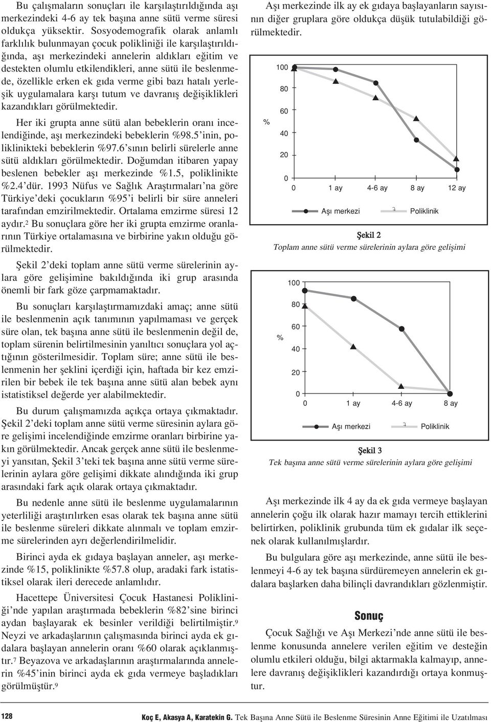 beslenmede, özellikle erken ek g da verme gibi baz hatal yerleflik uygulamalara karfl tutum ve davran fl de ifliklikleri kazand klar görülmektedir.