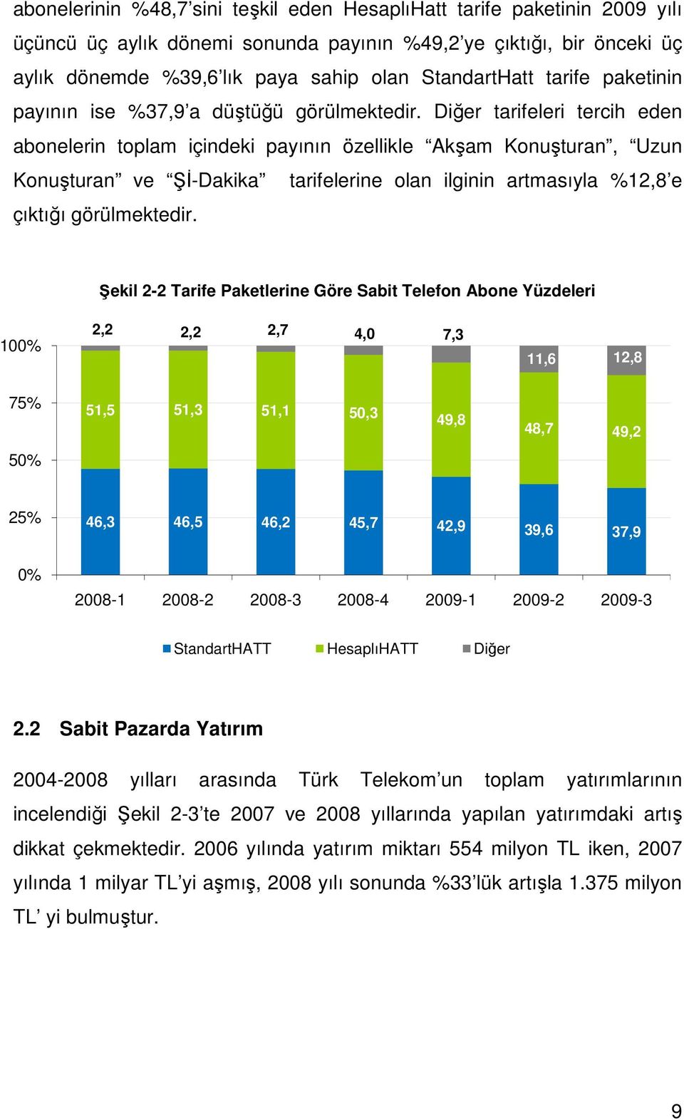 Diğer tarifeleri tercih eden abonelerin toplam içindeki payının özellikle Akşam Konuşturan, Uzun Konuşturan ve Şİ-Dakika tarifelerine olan ilginin artmasıyla %12,8 e çıktığı görülmektedir.