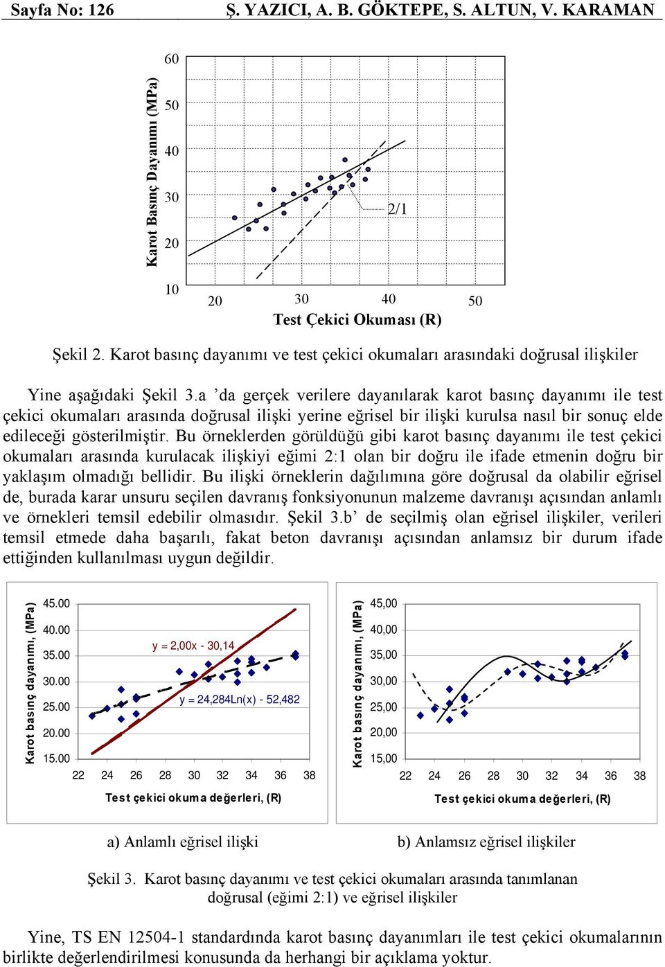 a da gerçek verilere dayanılarak karot basınç dayanımı ile test çekici okumaları arasında doğrusal ilişki yerine eğrisel bir ilişki kurulsa nasıl bir sonuç elde edileceği gösterilmiştir.