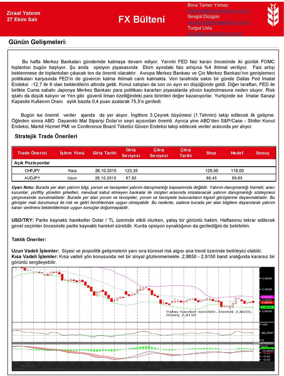 Avrupa Merkez Bankası ve Çin Merkez Bankası nın genişlemeci politikaları karşısında FED in de güvercin kalma ihtimali canlı kalmakta.