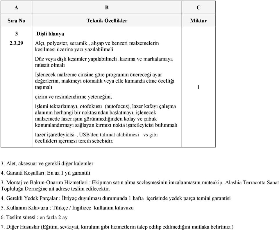 işlemi tekrarlamayı, otofokusu (autofocus), lazer kafayı çalışma alanının herhangi bir noktasından başlatmayı, işlenecek malzemede lazer ışını görünmediğinden kolay ve çabuk konumlandırmayı sağlayan