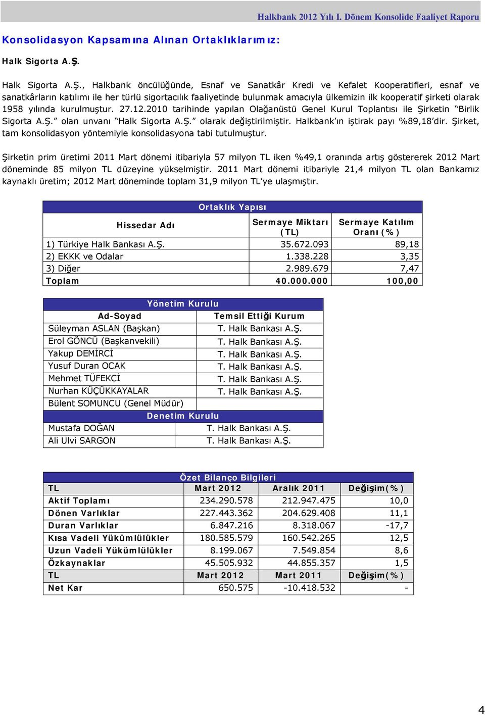 , Halkbank öncülüğünde, Esnaf ve Sanatkâr Kredi ve Kefalet Kooperatifleri, esnaf ve sanatkârların katılımı ile her türlü sigortacılık faaliyetinde bulunmak amacıyla ülkemizin ilk kooperatif şirketi