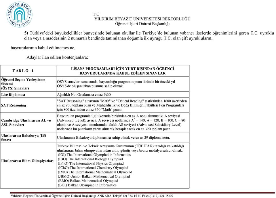 olan çift uyrukluların, başvurularının kabul edilmemesine, Adaylar ilan edilen kontenjanlara; T AB L O - 1 Öğrenci Seçme Yerleştirme Sistemi (ÖSYS) Sınavları Lise Diploması Ağırlıklı Not Ortalaması