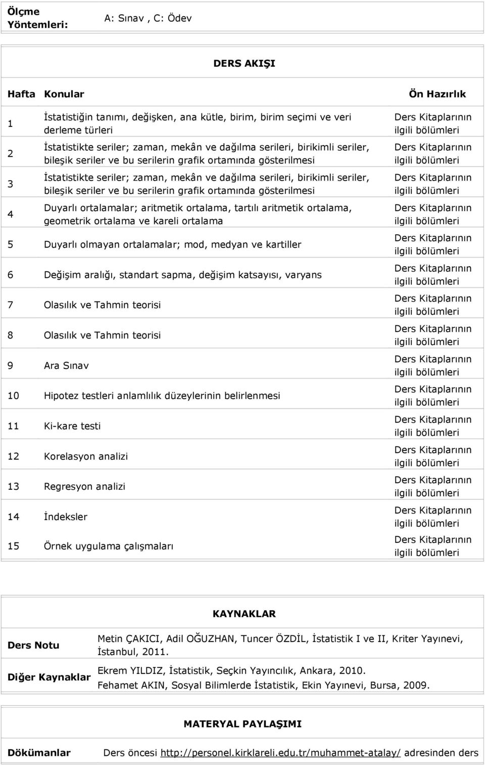 serilerin grafik ortamında gösterilmesi Duyarlı ortalamalar; aritmetik ortalama, tartılı aritmetik ortalama, geometrik ortalama ve kareli ortalama 5 Duyarlı olmayan ortalamalar; mod, medyan ve