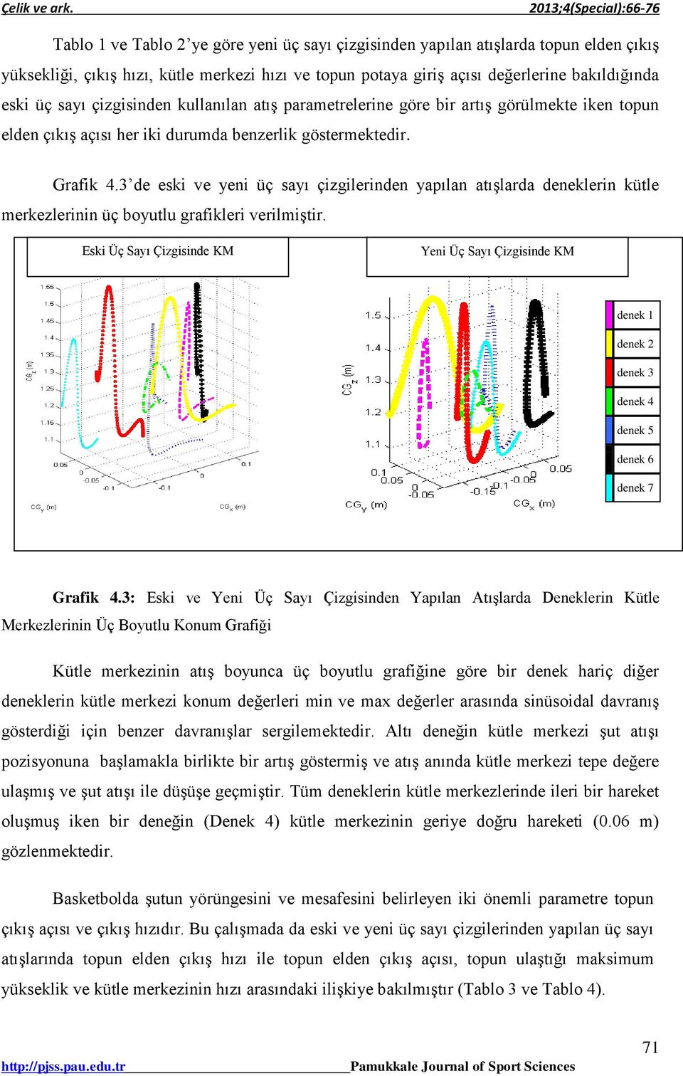 3 de eski ve yeni üç sayı çizgilerinden yapılan atışlarda deneklerin kütle merkezlerinin üç boyutlu grafikleri verilmiştir.