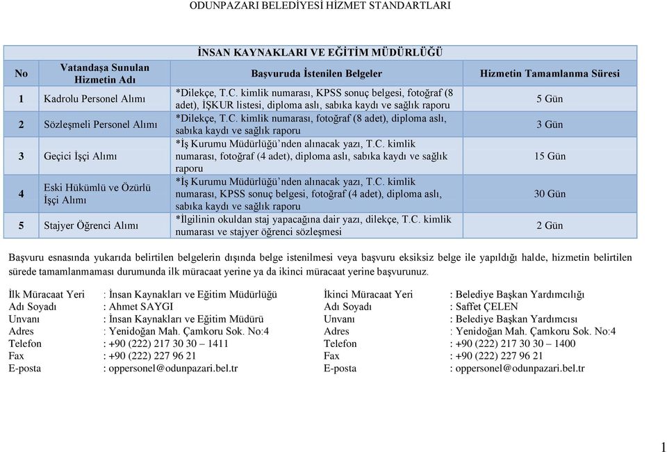 C. kimlik numarası, fotoğraf (4 adet), diploma aslı, sabıka kaydı ve sağlık raporu *ĠĢ Kurumu Müdürlüğü nden alınacak yazı, T.C. kimlik numarası, KPSS sonuç belgesi, fotoğraf (4 adet), diploma aslı, sabıka kaydı ve sağlık raporu *Ġlgilinin okuldan staj yapacağına dair yazı, dilekçe, T.