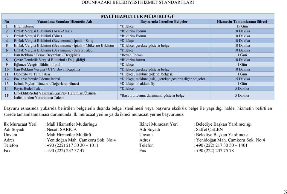 Sureti Talebi *Dilekçe 10 Dakika 7 Ġlan Reklam / Terazi Beyanları / DeğiĢiklik *Beyan Formu 1 Gün 8 Çevre Temizlik Vergisi Bildirimi / DeğiĢikliği *Bildirim formu 10 Dakika 9 Eğlence Vergisi Bildirim