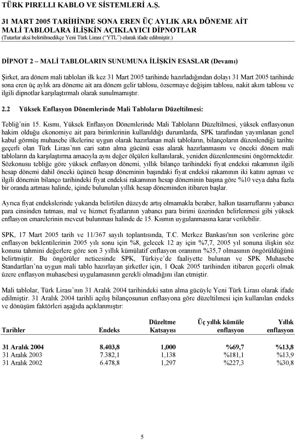 2 Yüksek Enflasyon Dönemlerinde Mali Tablolarõn Düzeltilmesi: Tebliğ nin 15.