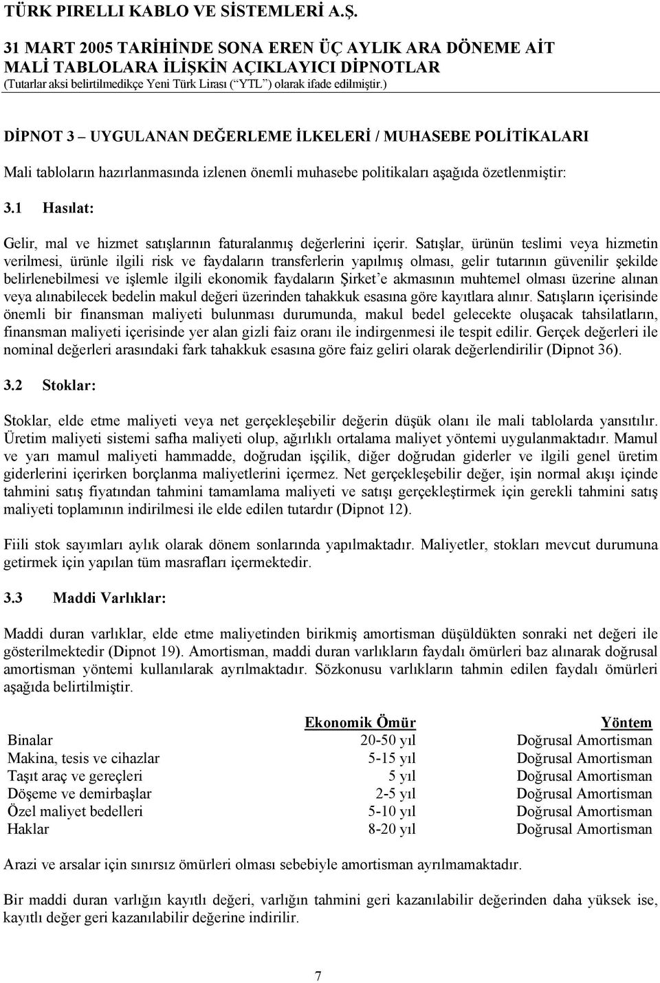 Satõşlar, ürünün teslimi veya hizmetin verilmesi, ürünle ilgili risk ve faydalarõn transferlerin yapõlmõş olmasõ, gelir tutarõnõn güvenilir şekilde belirlenebilmesi ve işlemle ilgili ekonomik