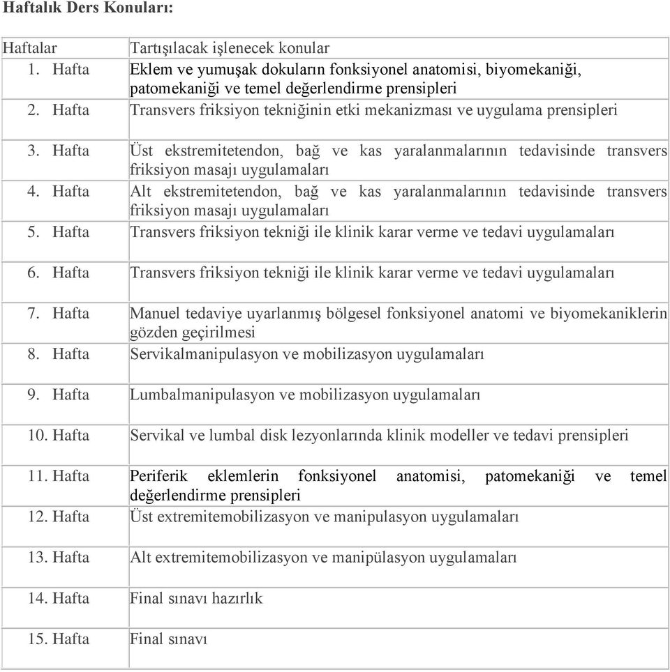 Hafta Alt ekstremitetendon, bağ ve kas yaralanmalarının tedavisinde transvers friksiyon masajı uygulamaları 5. Hafta Transvers friksiyon tekniği ile klinik karar verme ve tedavi uygulamaları 6.