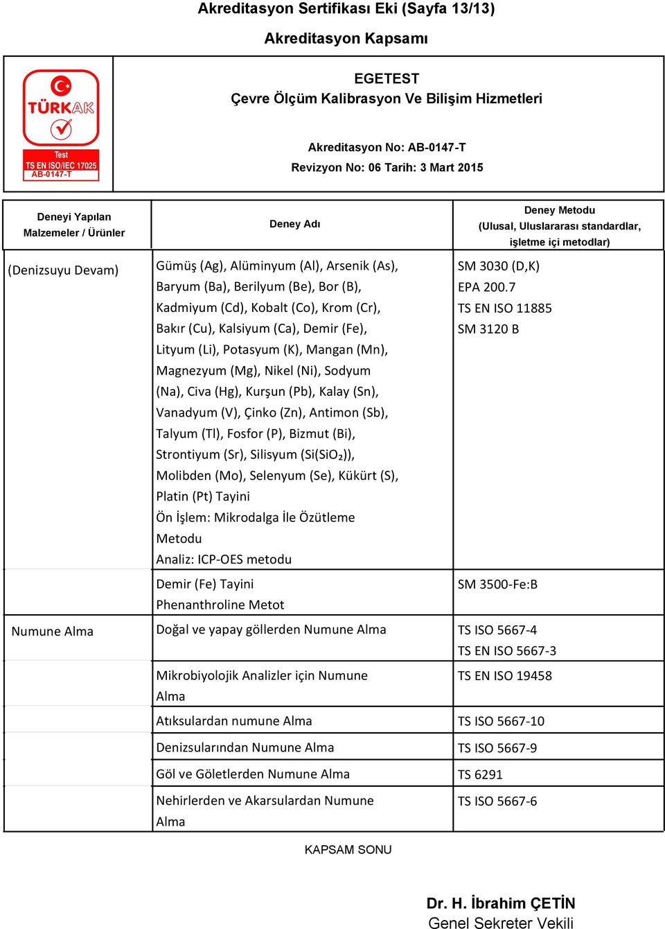 Bizmut (Bi), Strontiyum (Sr), Silisyum (Si(SiO₂)), Molibden (Mo), Selenyum (Se), Kükürt (S), Platin (Pt) Tayini Ön İşlem: Mikrodalga İle Özütleme Metodu Analiz: ICP-OES metodu Demir (Fe) Tayini