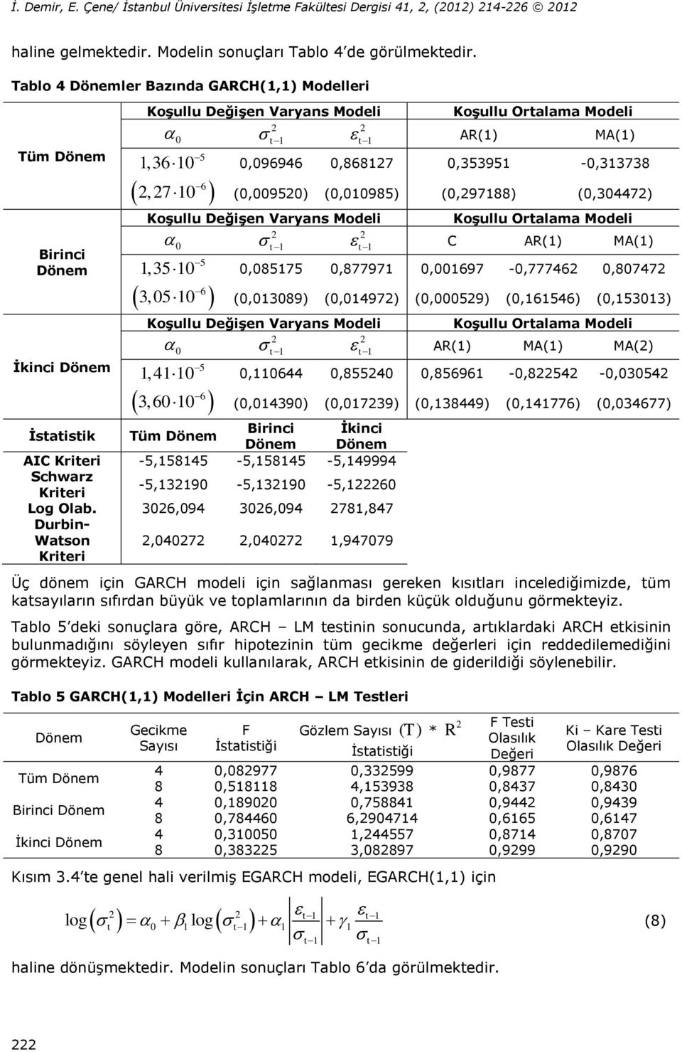 C AR(1) MA(1) 1,35 1 5,85175,877971,1697 -,77746,8747 3,5 1 6 (,1389) (,1497) (,59) (,161546) (,15313) 1,41 1 5 3,6 1 6 1 1 İsaisik Tüm Birinci İkinci AIC Krieri -5,158145-5,158145-5,149994 Schwarz