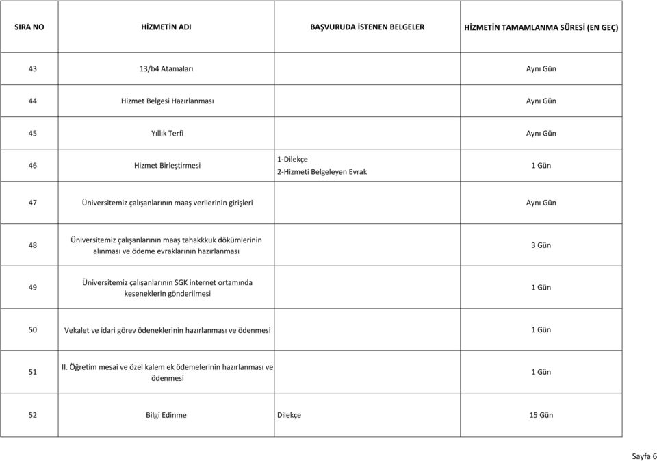 hazırlanması 49 Üniversitemiz çalışanlarının SGK internet ortamında keseneklerin gönderilmesi 50 Vekalet ve idari görev ödeneklerinin