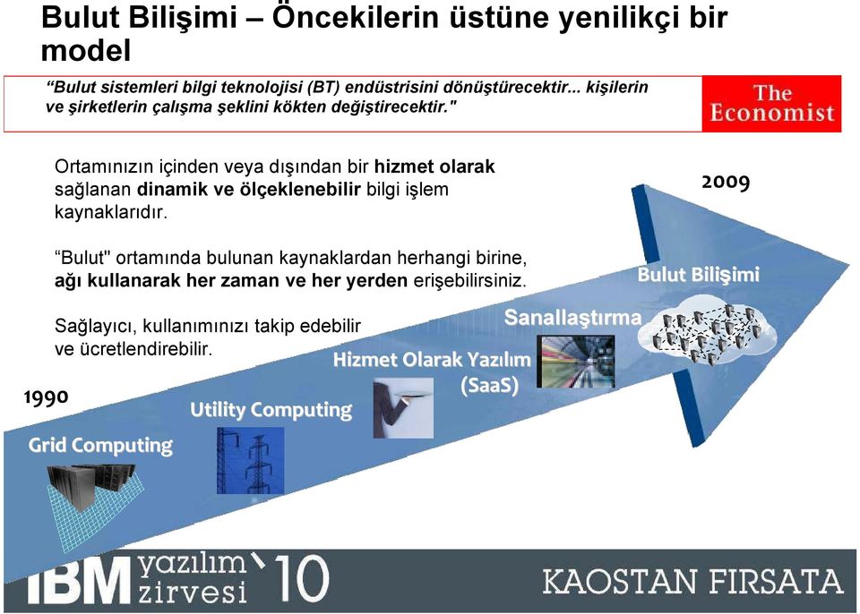 " Ortamınızın içinden veya dışından bir hizmet olarak sağlanan dinamik ve ölçeklenebilir bilgi işlem kaynaklarıdır.